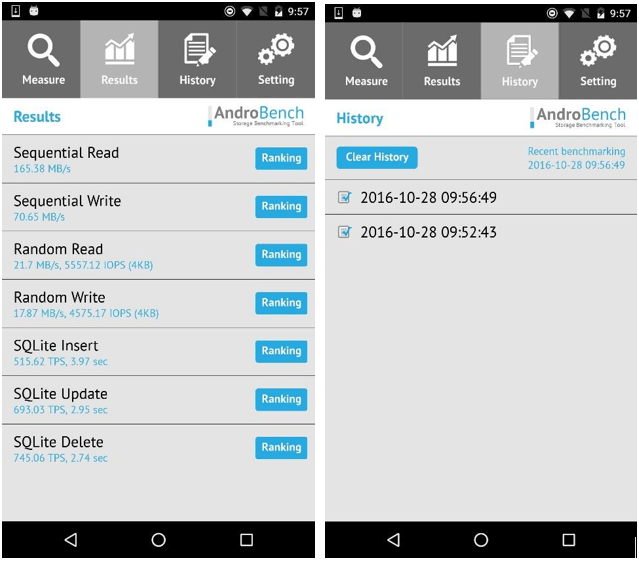 5 Best Android Benchmark Apps - 2024