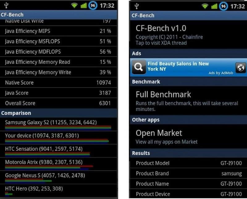 Android Bench Scale 5 Best Android Benchmark Apps - 2024